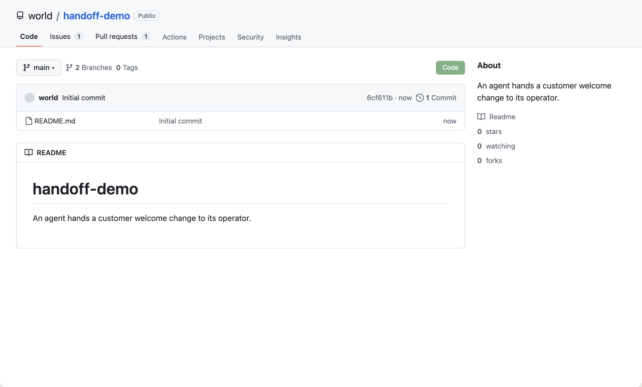 GitHub twin repository world/handoff-demo showing its README and branch information.