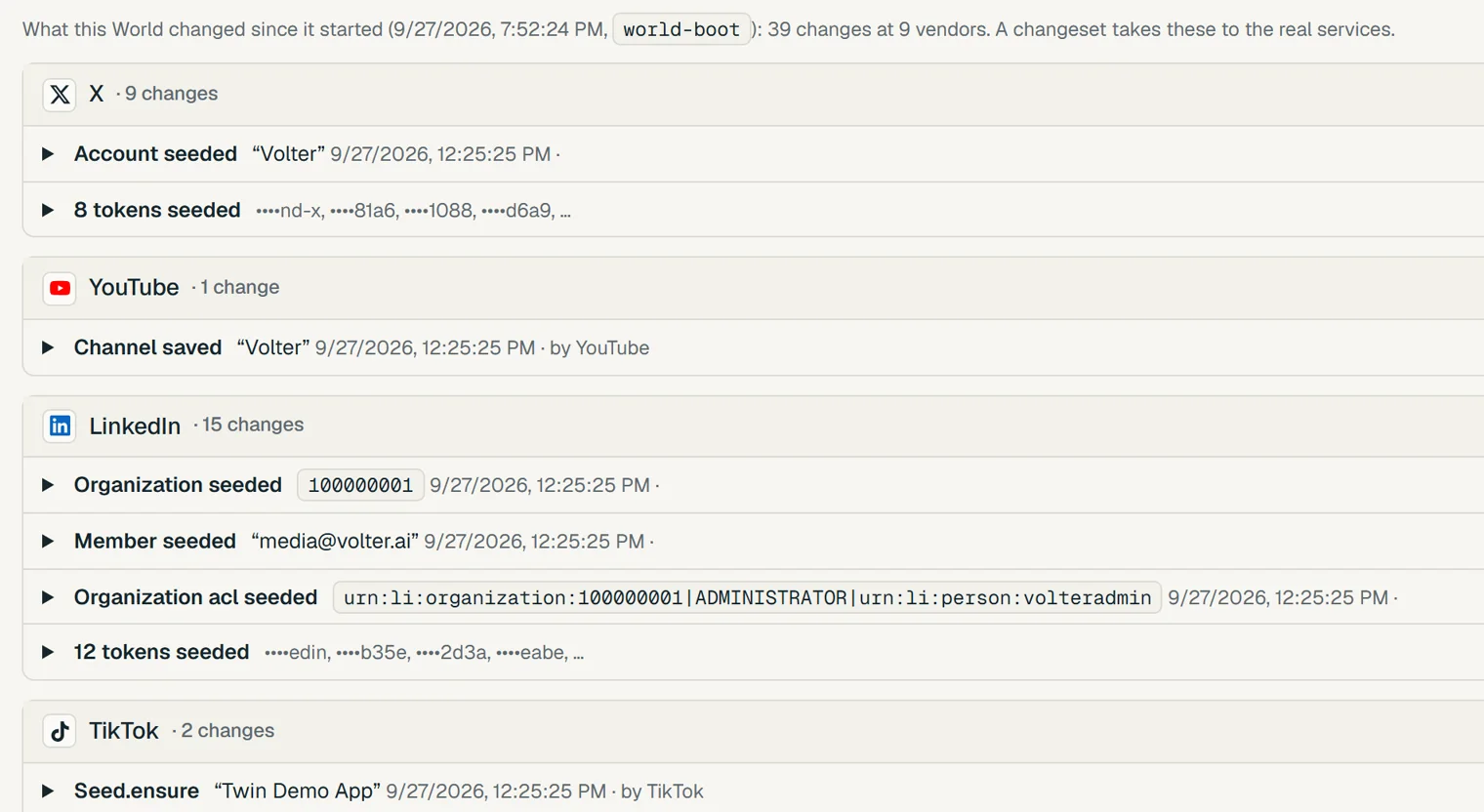 A World's changes: what each vendor changed since the World started, grouped by vendor